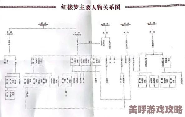 红楼梦淫史三级：最新动态揭示了作品中未被发掘的细节与人物关系，吸引了众多读者的关注与讨论