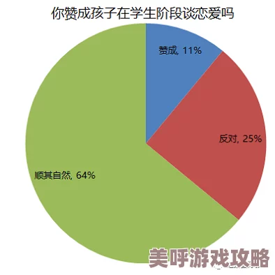 日韩性生活：最新调查显示年轻人对性关系的态度变化，社交媒体影响显著，传统观念逐渐被挑战