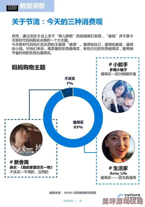 日韩性生活：最新调查显示年轻人对性关系的态度变化，社交媒体影响显著，传统观念逐渐被挑战