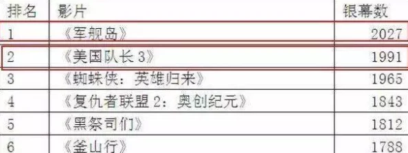 韩国三级带日本三级带黄：最新动态揭示了两国影视产业的交融与发展趋势，引发观众热议与关注