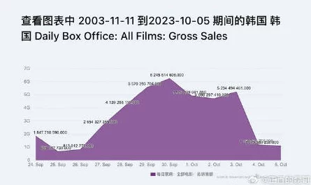 韩国三级带日本三级带黄：最新动态揭示了两国影视产业的交融与发展趋势，引发观众热议与关注